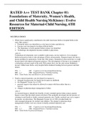  RATED A++ TEST BANK Chapter 01: Foundations of Maternity, Women’s Health, and Child Health Nursing McKinney: Evolve Resources for Maternal-Child Nursing, 6TH EDITION 2022