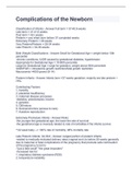 Complications of the Newborn 2022