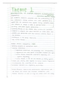 Industrial Psychology 262 A1 Written Notes