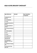 AQA A Level Biology Checklist 