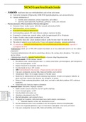 NR 565 Exam Final Study Guide