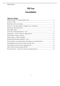 Financial reporting 2 Year outline notes