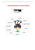 Uitwerking van de module&colon; Interdisciplinair samenwerken afgerond met een 8&period;8