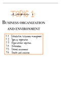 Business and Management IB DP SL Topic 1: Introduction