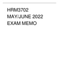 Exam (elaborations) Hrm3702 -  Management Of Employee Wellbeing, Health And Safety (HRM3702) MAY/JUNE 2022 EXAM MEMO