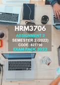 HRM3706  Exam Pack Latest with Great Notes - 2022 exam edition (assignment 2, Solutions for Semester 2, 2022)