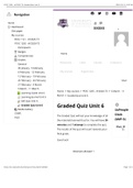 PSYC 1205 Graded Quiz Unit 6 Questions and Answers- University of the People