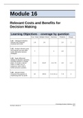 Module 16 Relevant Costs and Benefits for Decision Making Questions and Answers. Rationales Provided.