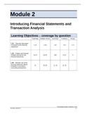 Module 2 Introducing Financial Statements and Transaction Analysis Questions and Answers.