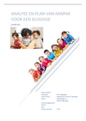 Leerhuis - Analyse & Plan van aanpak voor een jeugdige - Identiteiten