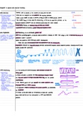 Anatomy and Physiology: The Study of Form and Function - Chapter 4: Genes and Cellular Function Class Notes