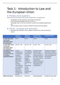 Summary tutorial 1 - 6 Health Food Scientific and Regulatory Environment HFV2001