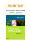 Veterinary Immunology 9th Edition Tizard Test Bank TB