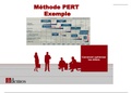 Project Management, Méthode PERT