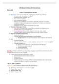 OB Maternal Newborn ATI Proctored Exam Study Guide