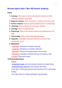Anatomy, complex study guide from all cohorts insights.