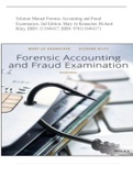 Solution Manual Forensic Accounting and Fraud.pdf