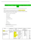 NR565 Week 5 Study Outline-comprehensive-2022-2023