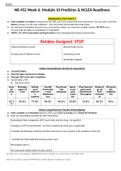 NR 452 Week 6&colon; Module 10 Predictor & NCLEX Readiness