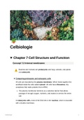 Summary Chapter 7 of Biology a Global Apprach