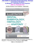 TEST BANK For Illustrated Dental Embryology, Histology, and Anatomy 5th Edition by Margaret J. Fehrenbach & Tracy Popowics ISBN-13- 978-0323611077