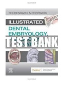 Illustrated Dental Embryology Histology and Anatomy 5th Edition Fehrenbach Test Bank  |Complete Guide A+| Instant download .