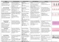 Cardiac-Dysrhythmia-Chart-For-Medical-Surgical-Nursing-Students-Note.pdf  
