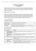 Errata-2020-First-Aid-For-The-Usmle-Step-1-Usmle-Step-1-Resources.pdf