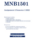 MNB1501 - ASSIGNMENT 2 SOLUTIONS (SEMESTER 02 - 2022)