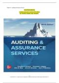 Solution Manual For Auditing & Assurance Services 9th Edition by Timothy Louwers&comma; Penelope Bagley&comma; Allen Blay&comma; Jerry Strawser and Jay Thibodeau