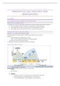 Innovative Cell Biology and Immunology - All summaries and notes 