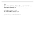 Exam (elaborations) FAC3701 - General Financial Reporting (FAC3701) 