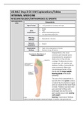 Uw-Step-2-Ck-Im-Rheumatology.pdf