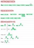 Learning functional groups for organic chemistry