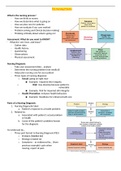 NUR 314&sol;HA EXAM 2 OUTLINE THE NURSING PROCESS LATEST STUDY GUIDE&period;