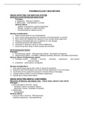 Pharmacology-Hesi-Review-Nclex-Review-Sheets.pdf
