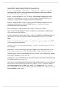 Fundamentals of Sprinkler Systems Test Solution Manual 100&percnt; Pass