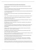 Assessment of the Sprinkler Systems Exam Solution Manual Already Passed 