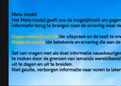 NLP communicatie doel formulering