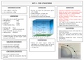 Meteorology Study Material For CPL/ATPL