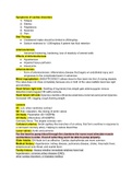 Cardiac diorders Notes..pdf