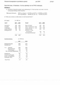 Financieel management en juridische aspecten -uitgewerkte examen oefeningen 