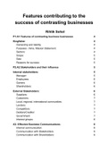 BTEC Business Unit 1 Assignment 1 (Distinction)