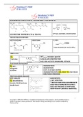 Misbah-Ee-Medicinal-Chemistry-Pebc-Osce-Resources.pdf
