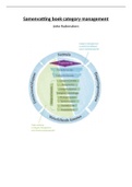 Samenvatting handboek: Category management