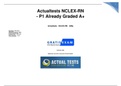 NCLEX-RN Actual test 828 questions wih correct  answers