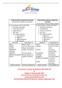 Sympathet&inodot;c-Nervous-System&period;pdf