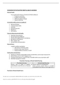 HESI OVERVIEW OF PSYCHIATRIC MENTAL HEALTH NURSING&period;pdf