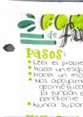 Formulaci&oacute;n de funciones 