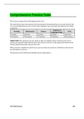 ATI TEAS 7 Comprehensive Practice Exam 100- Verified Q & A&semi; Complete Top Solution Rated A&period;